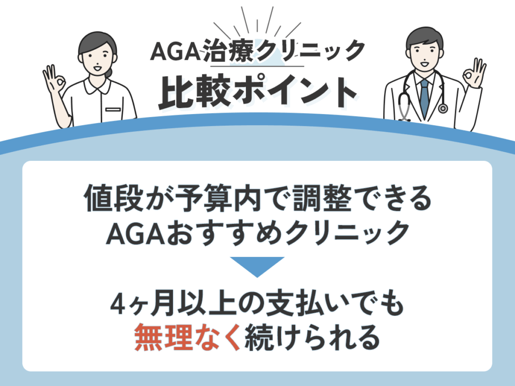 実績やおすすめしている口コミが豊富なAGAクリニック
