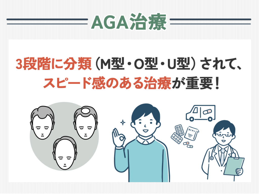 AGA治療とは