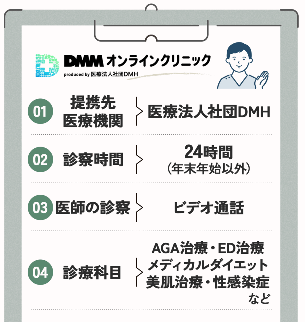 DMMオンラインクリニックの特徴とポイント