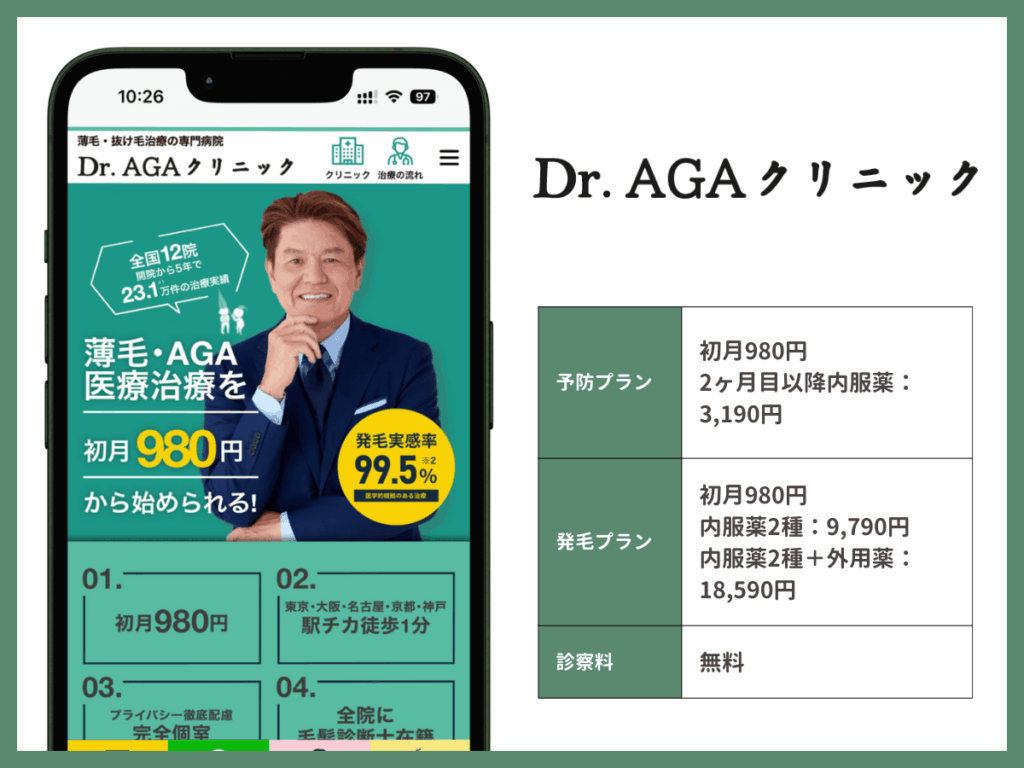 Dr.AGAクリニック