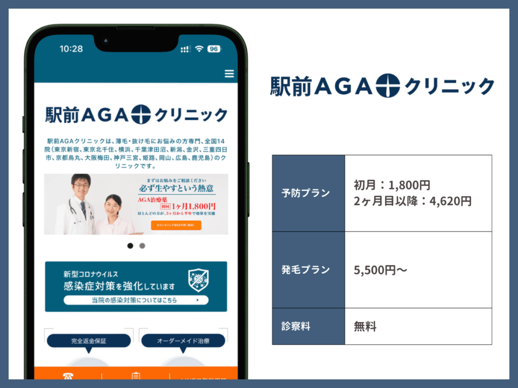 駅前AGAクリニック