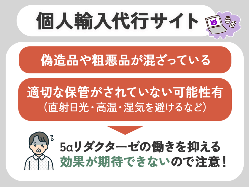 フィナステリドの個人輸入代行のリスク