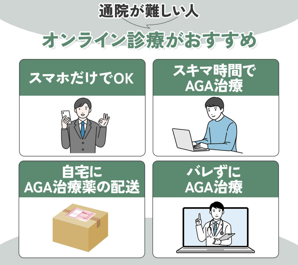 店舗以外でAGA治療の相談ができるおすすめクリニック4選