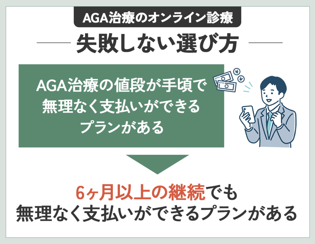 AGA治療の値段が手頃で無理なく支払いができるプランがある