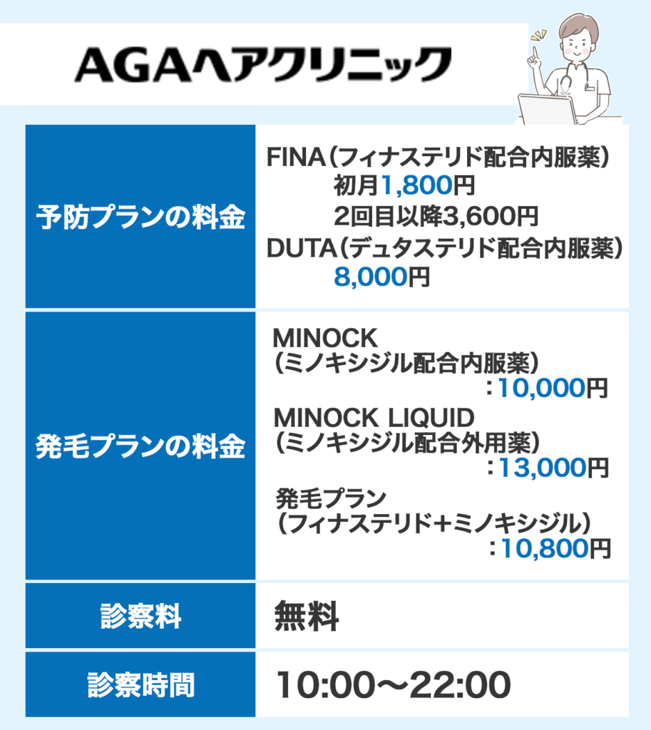 AGA治療オンライン診療おすすめ:AGAヘアクリニック
