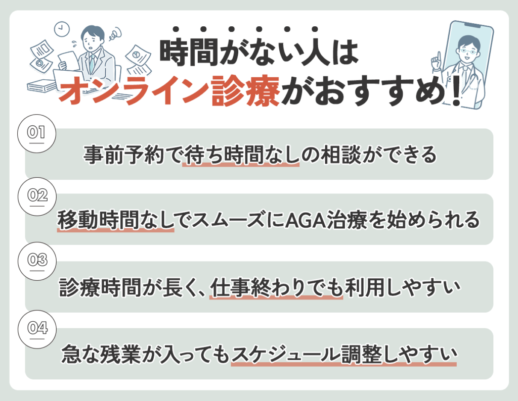 時間がない人はオンライン診療向き