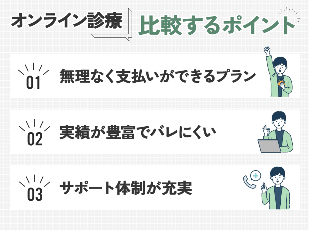 AGA治療オンライン診療のおすすめを比較