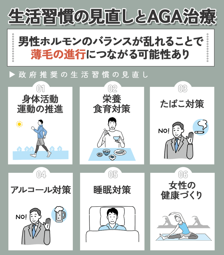 ホルモンバランスの乱れは生活習慣の見直しで未然に対策