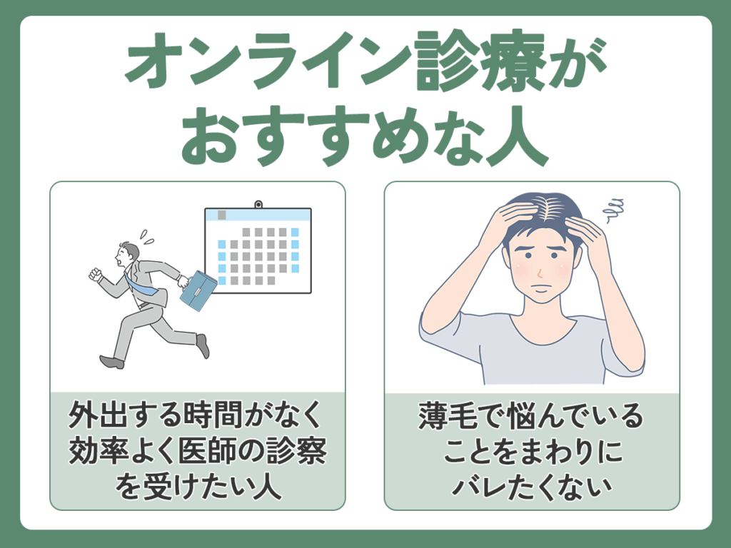 オンライン診療がおすすめな人