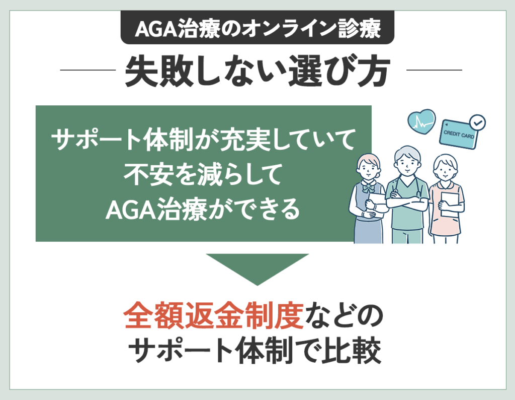 サポート体制が充実して不安を減らしてAGA治療ができる