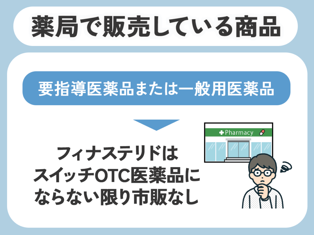 マツキヨなどのドラッグストア・薬局でフィナステリド(プロペシア)は販売なし