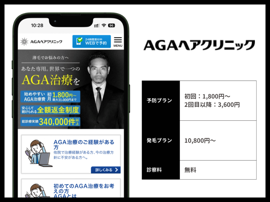 AGAヘアクリニック