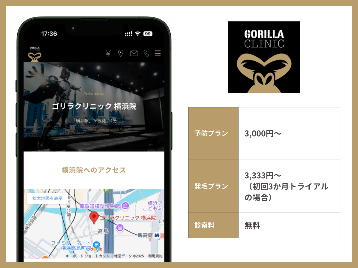 ゴリラクリニック横浜院