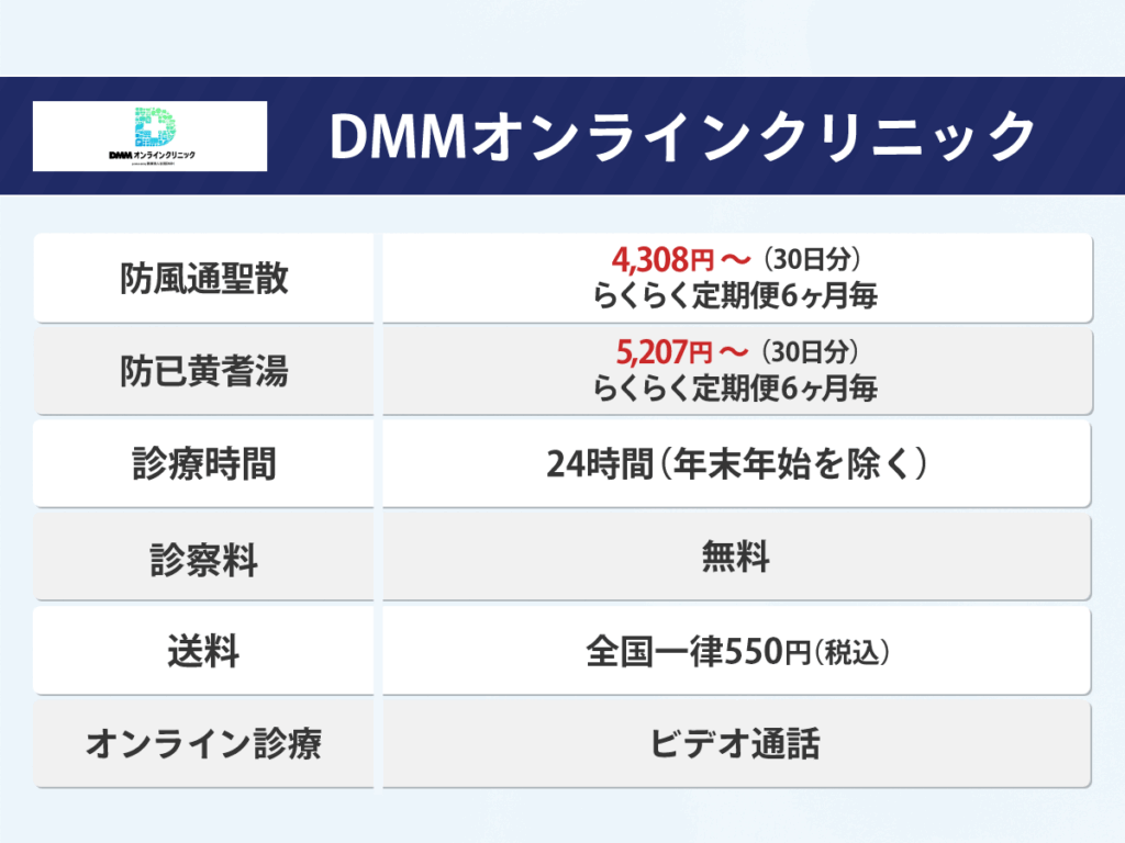 DMMオンラインクリニックの漢方薬