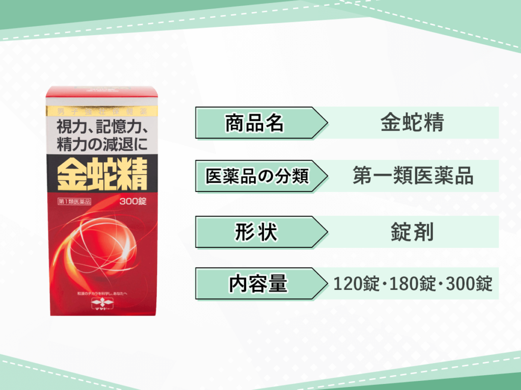 ドラッグストアやコンビニ・通販の精力剤:金蛇精