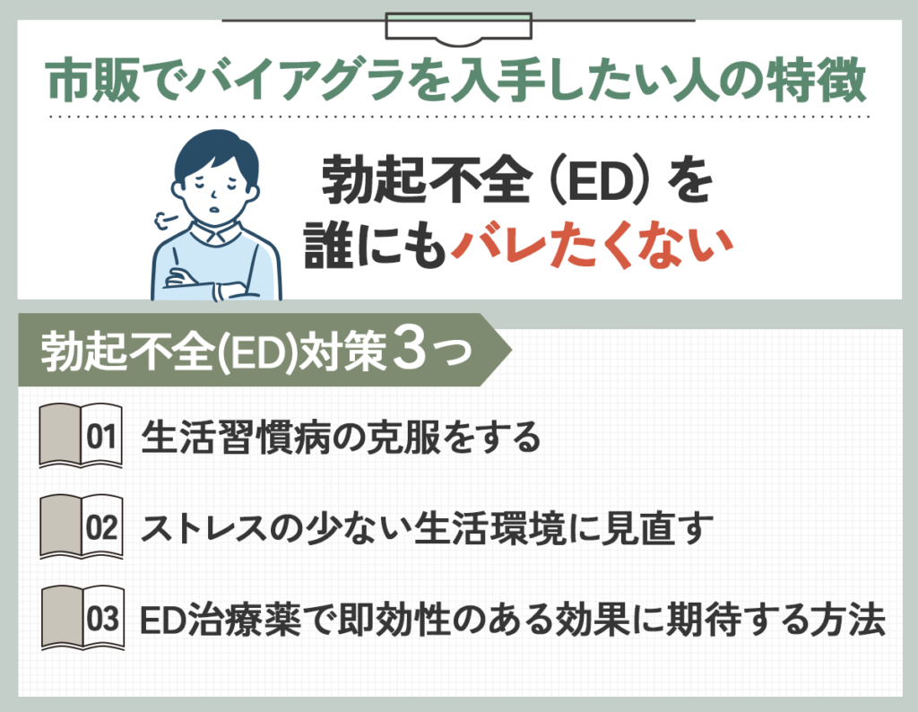 勃起不全(ED)を誰にもバレたくない