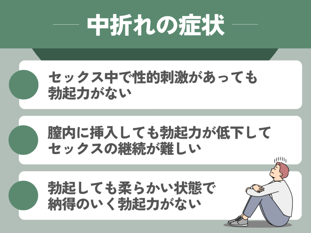 中折れは挿入しても勃起力がなくなる症状のこと