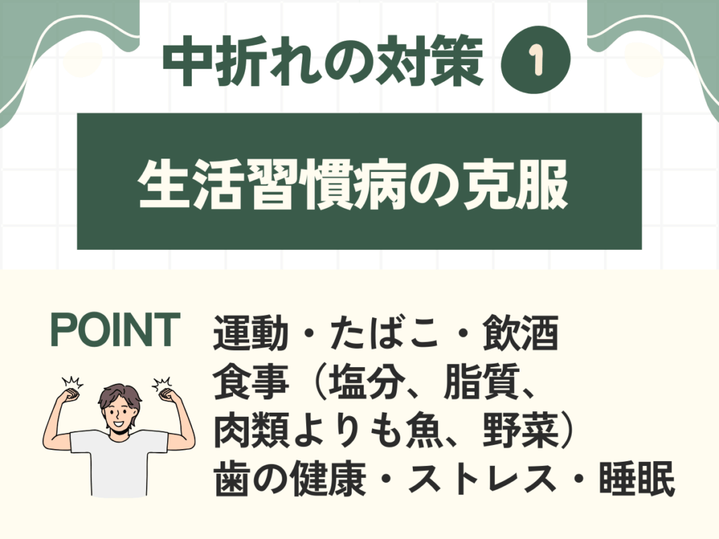 生活習慣病の克服をする