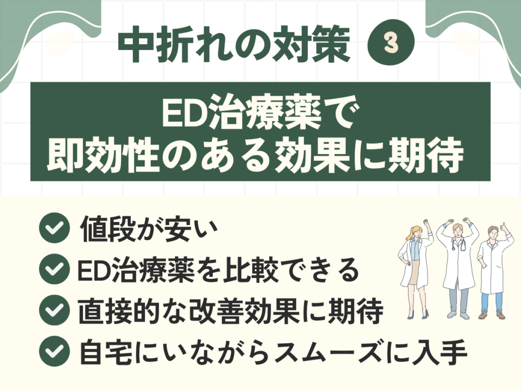 ED治療薬で即効性のある効果に期待する方法