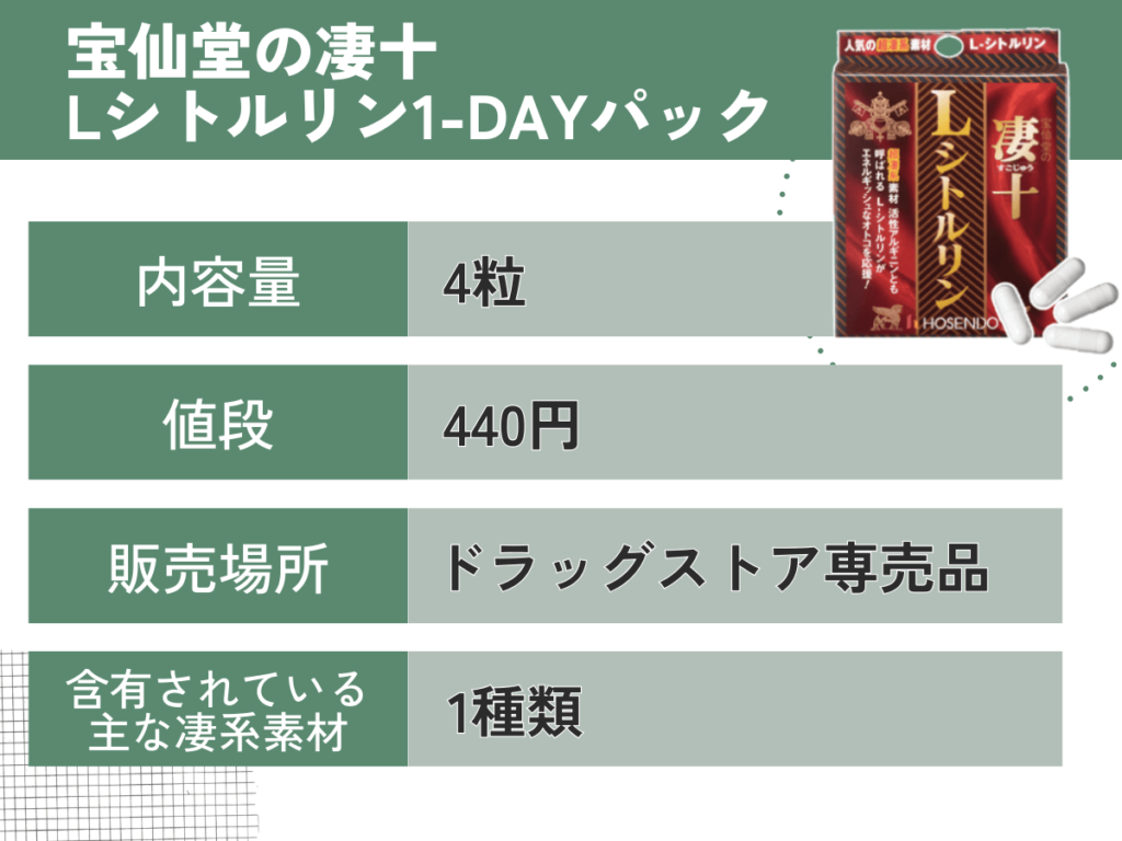 宝仙堂の凄十 Lシトルリン1-DAYパック:440円(錠剤)の効果や口コミ