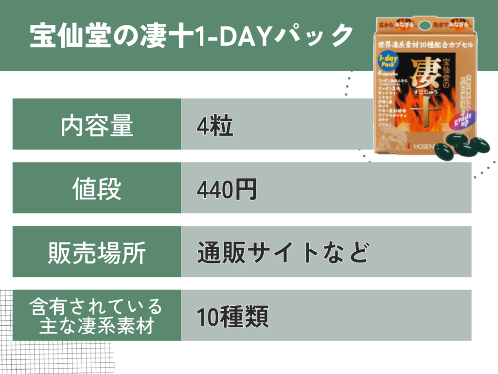 宝仙堂の凄十 1-DAYパック:460円(錠剤)の効果や口コミ
