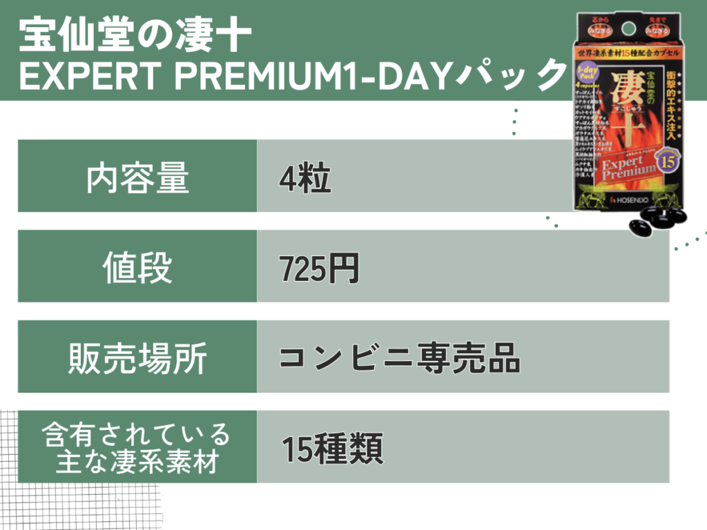 宝仙堂の凄十 Expert Premium1-DAYパック:725円(錠剤・コンビニ専売)の効果や口コミ