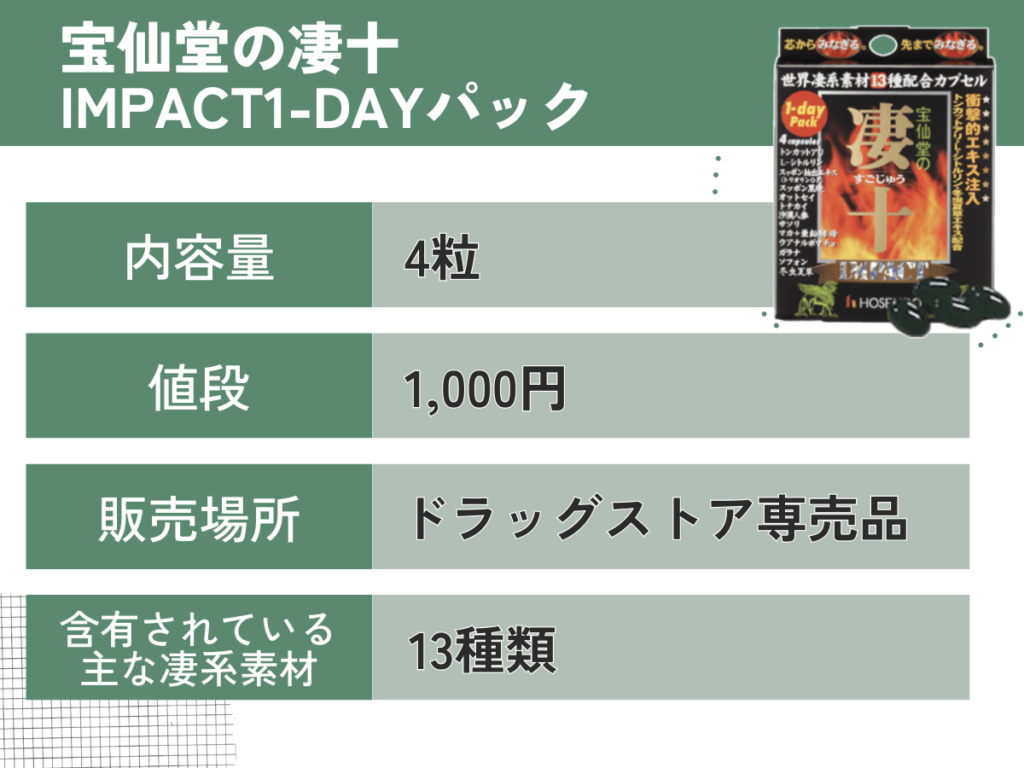 宝仙堂の凄十 IMPACT1-DAYパック:1,000円(錠剤)の効果や口コミ