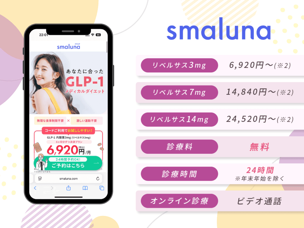 リベルサス処方:スマルナ